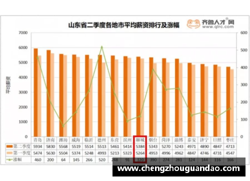 优游国际官网全日空宣布全体降薪并允许员工搞副业，一个季度亏损一千亿日元 - 副本